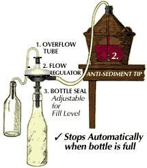 Buon Vino Automatic Bottle Filler - 0733